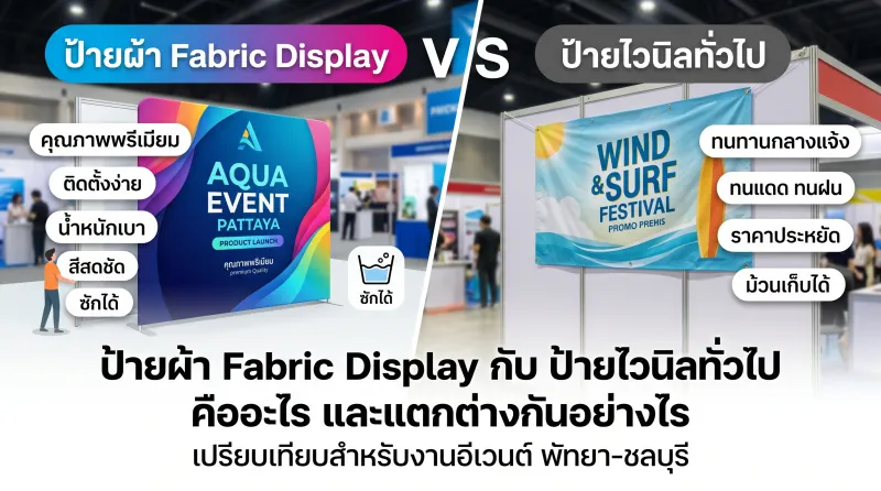 ป้ายผ้า Fabric Display กับป้ายไวนิลทั่วไป แบบไหนเหมาะกับงานอีเวนต์และบูธแสดงสินค้าในพัทยา-ชลบุรี