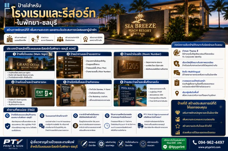 ป้ายสำหรับโรงแรมและรีสอร์ทในพัทยา-ชลบุรี มีป้ายประเภทไหนบ้างที่ควรมี?